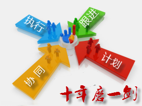 Gungho 任務管理軟件結構